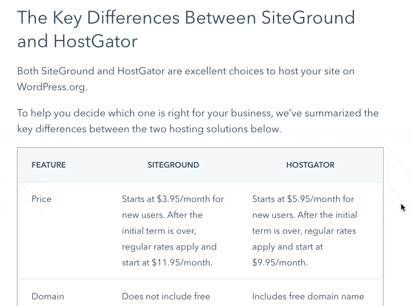 How to Make & Edit Tables in HTML